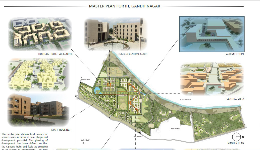 IIT Gandhinagar Master Planning by Space Design Consultants - RTF, Rethinking The Future