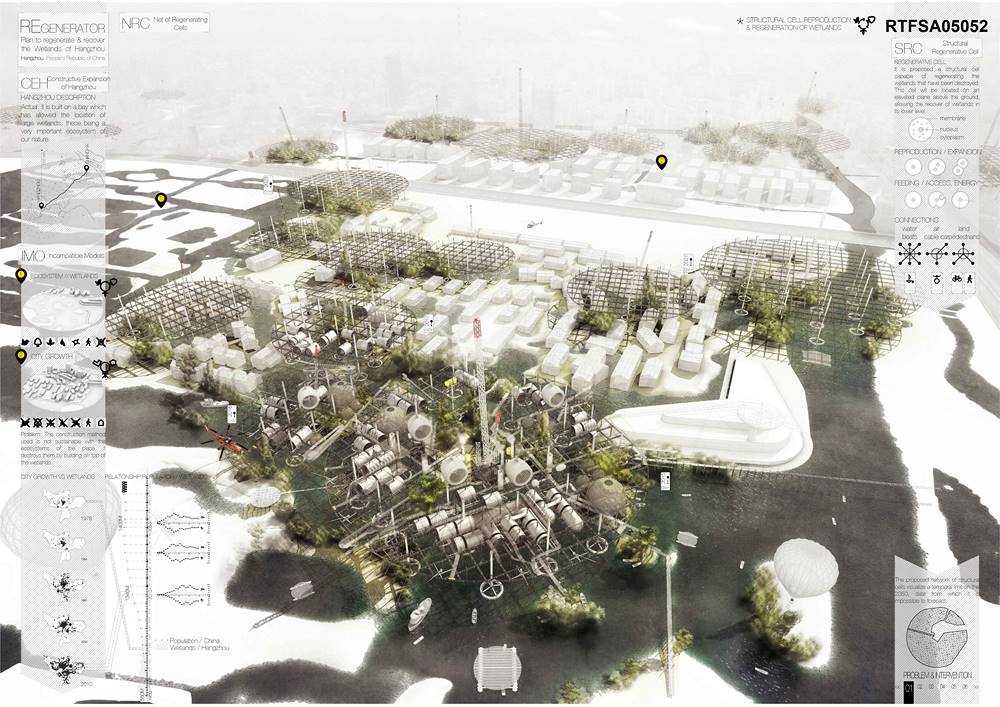 Re Generator Plan To Regenerate The Wetlands Of Hangzhou Gabriel Munoz Moreno Rtf Rethinking The Future