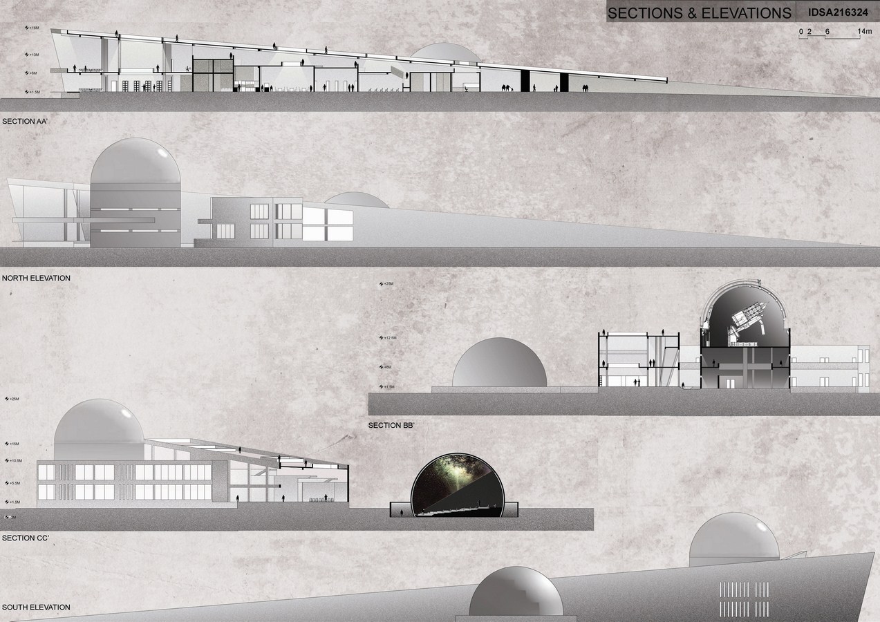 architecture astronomy thesis