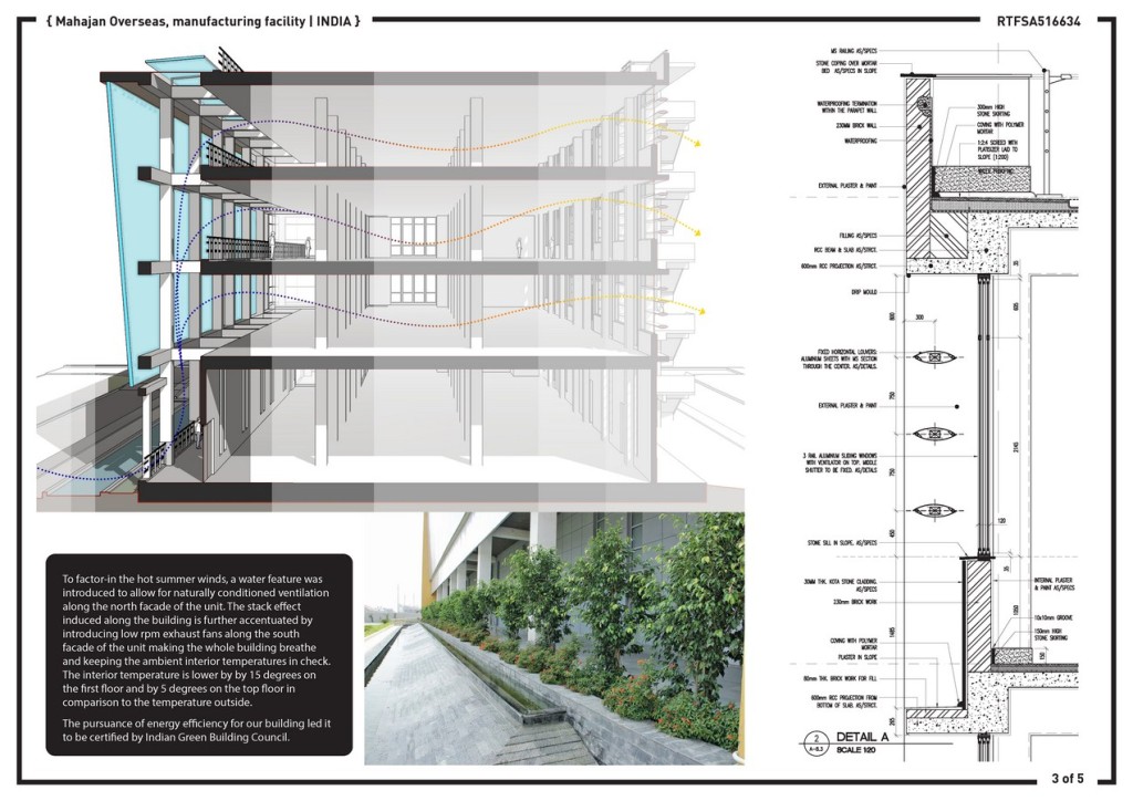 Mahajan Overseas Production + Office Building (3)