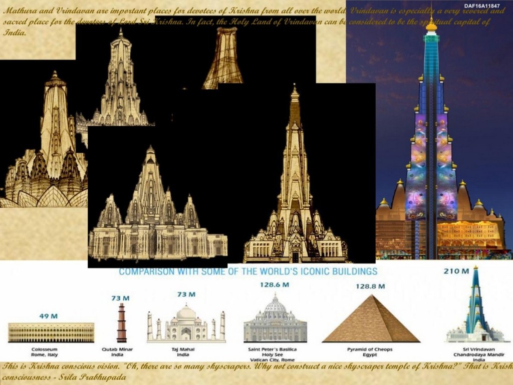 Vrindavan Chandrodya Mandir (1)