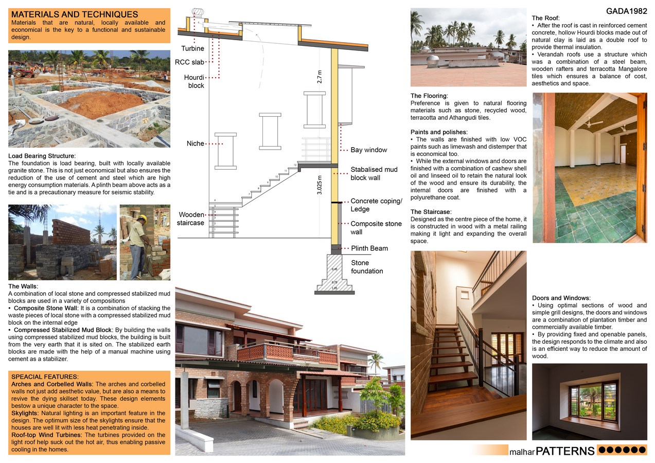 good earth malhar case study