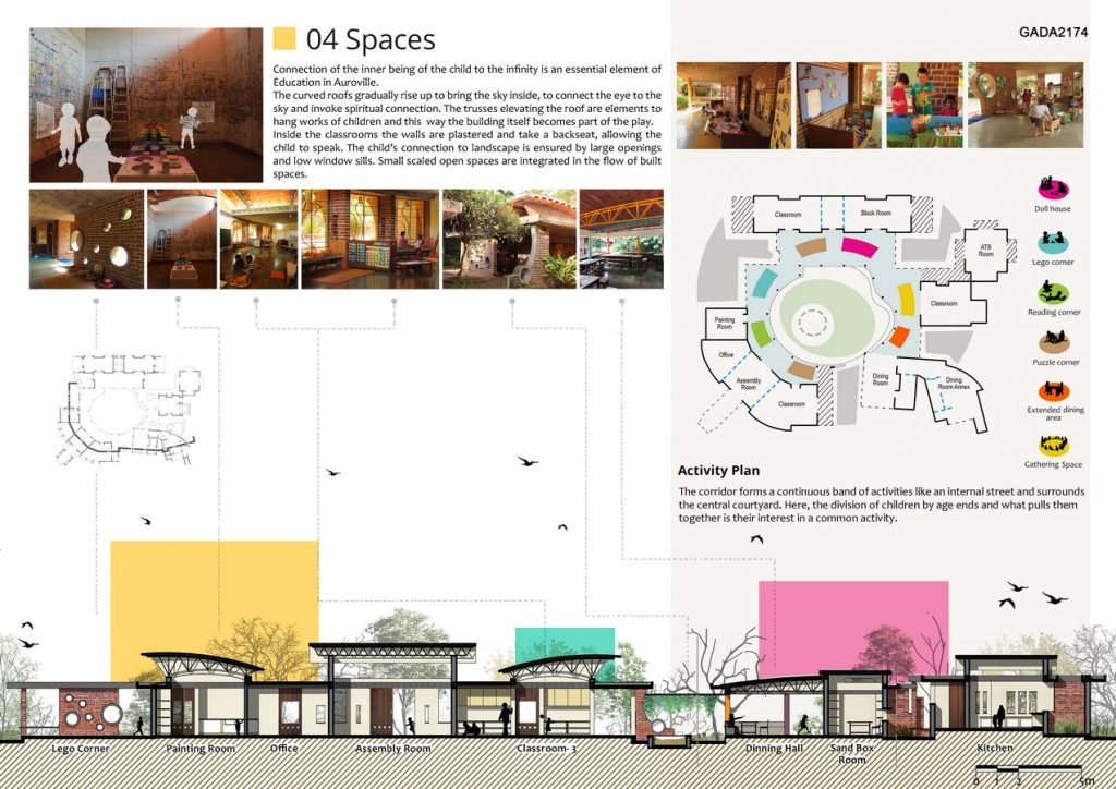 architecture kindergarten design case study