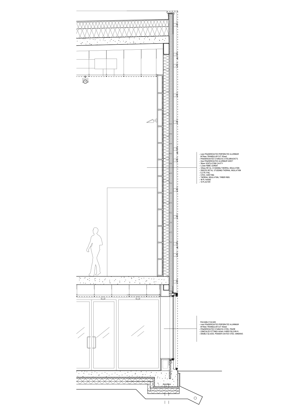 Moderna Museet Malmö By Tham & Videgård Arkitekter - RTF | Rethinking ...