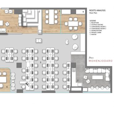 Roots Analysis By Studio Mohenjodaro - RTF | Rethinking The Future