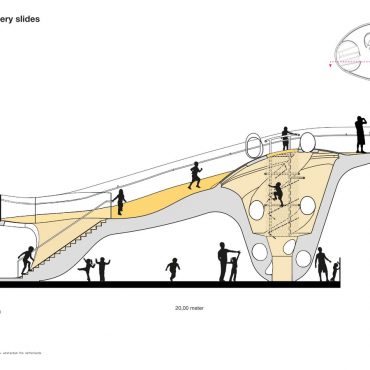 The Discovery Slides By Carve - RTF | Rethinking The Future