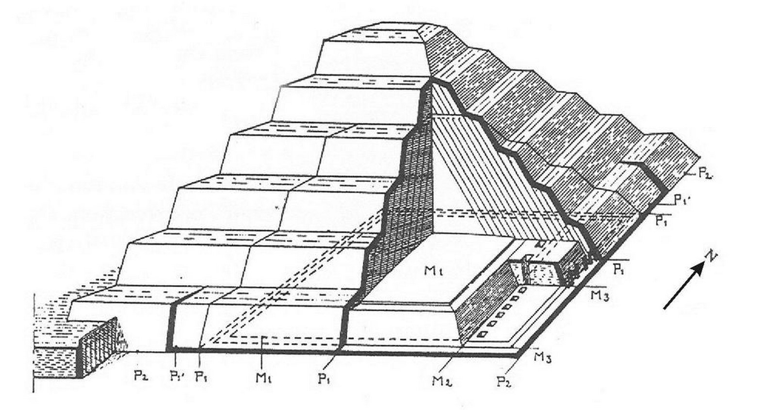 Ступенчатая пирамида Джосера схема