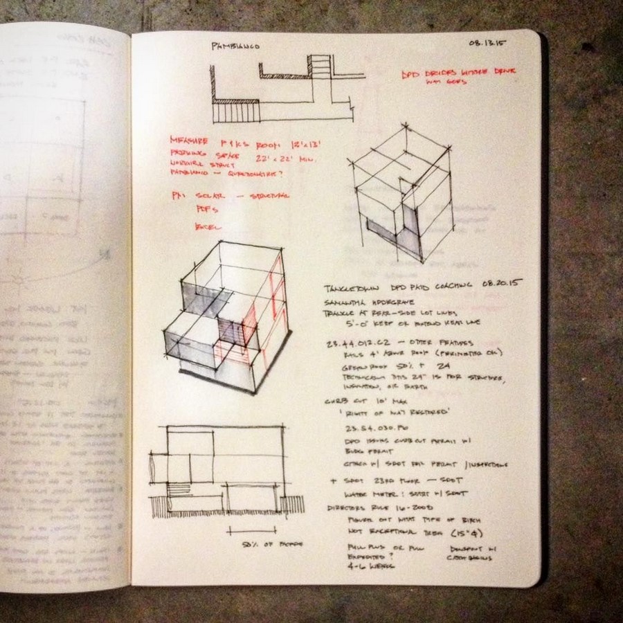 architecture thesis checklist