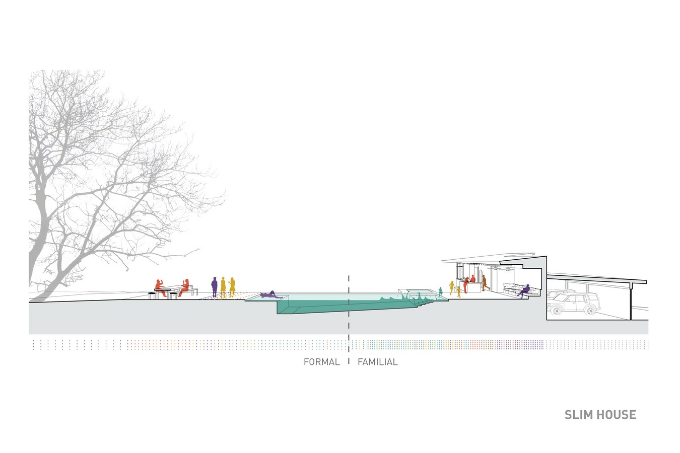 Slim House by Matt Fajkus Architecture - RTF | Rethinking The Future