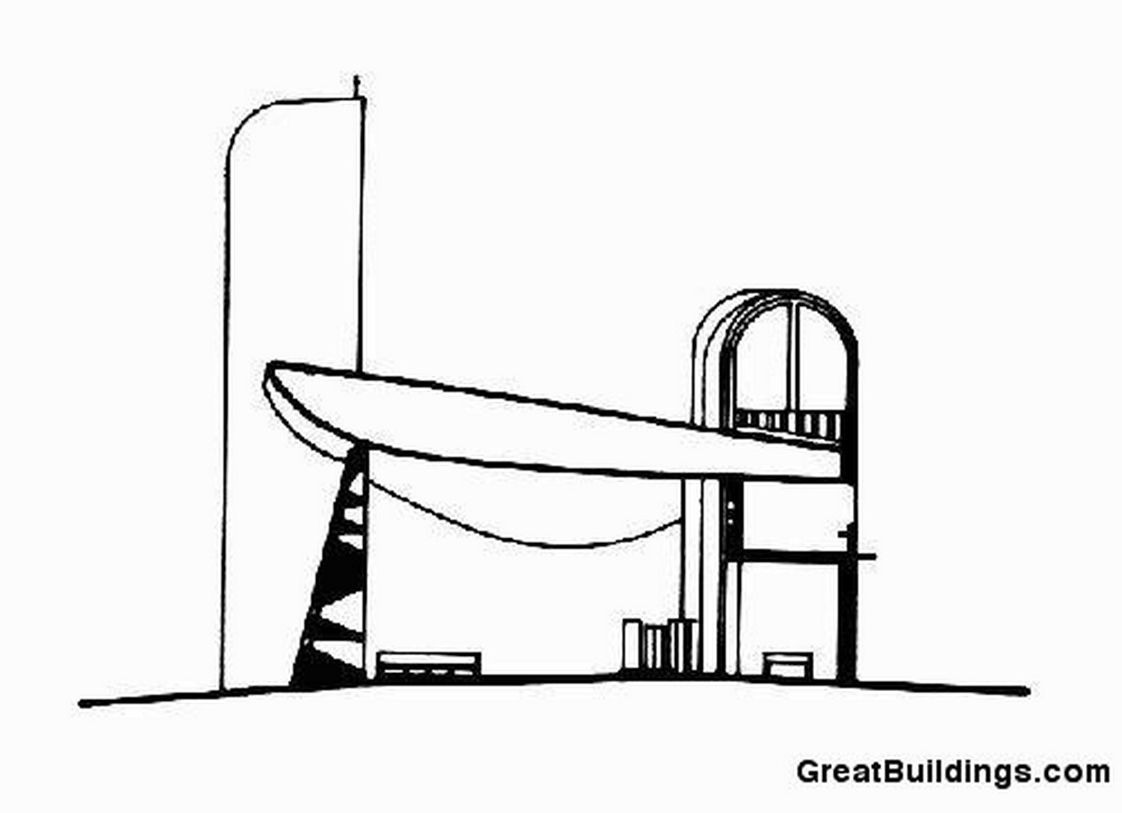 Notre Dame du Haut, France by Le Corbusier: The first Post-Modern building - Sheet3