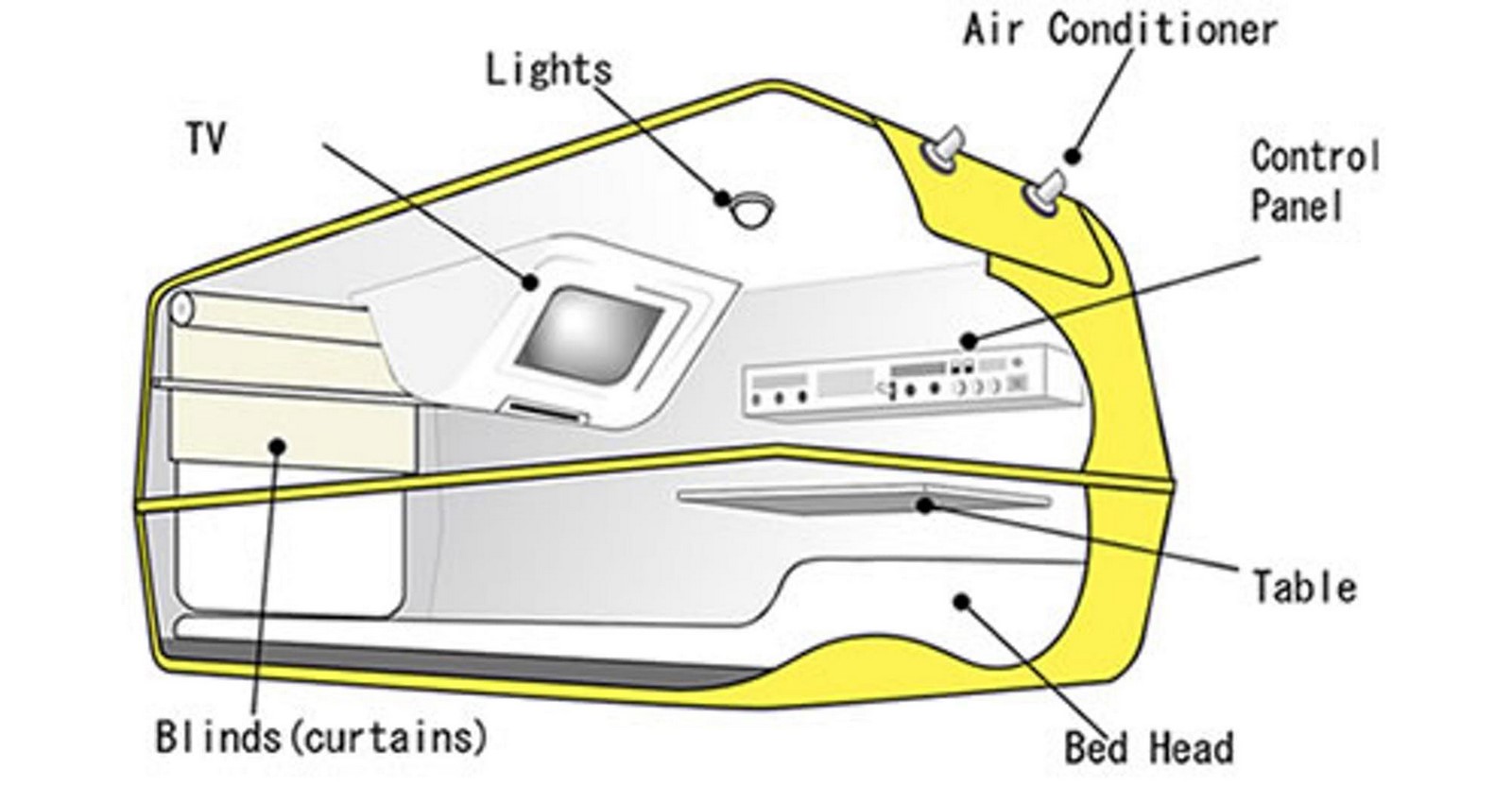 10-things-to-consider-when-designing-a-capsule-hotel-rtf