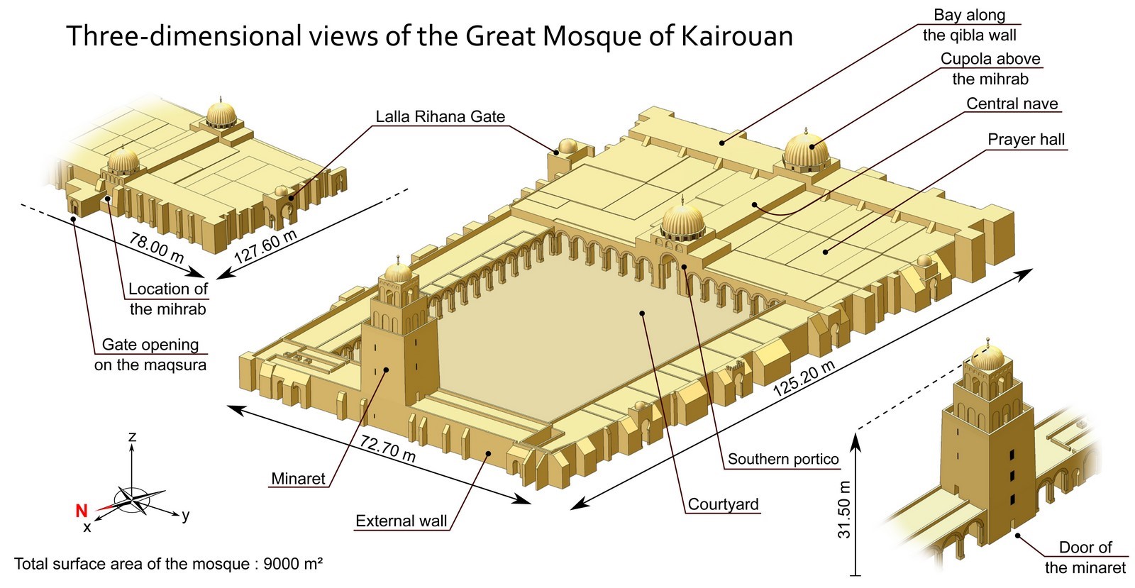 15 UNESCO Heritage Islamic Structures in the world - RTF | Rethinking ...