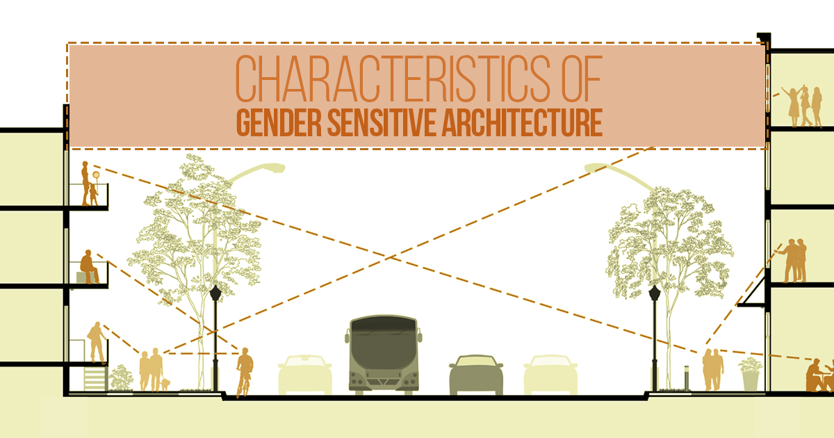 Characteristics Of Gender Sensitive Architecture Rtf Rethinking The 4458