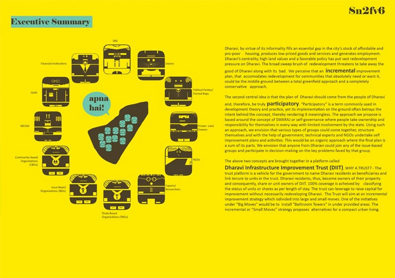 8 Conceptual plans for Dharavi redevelopment by innovative architects - Sheet4