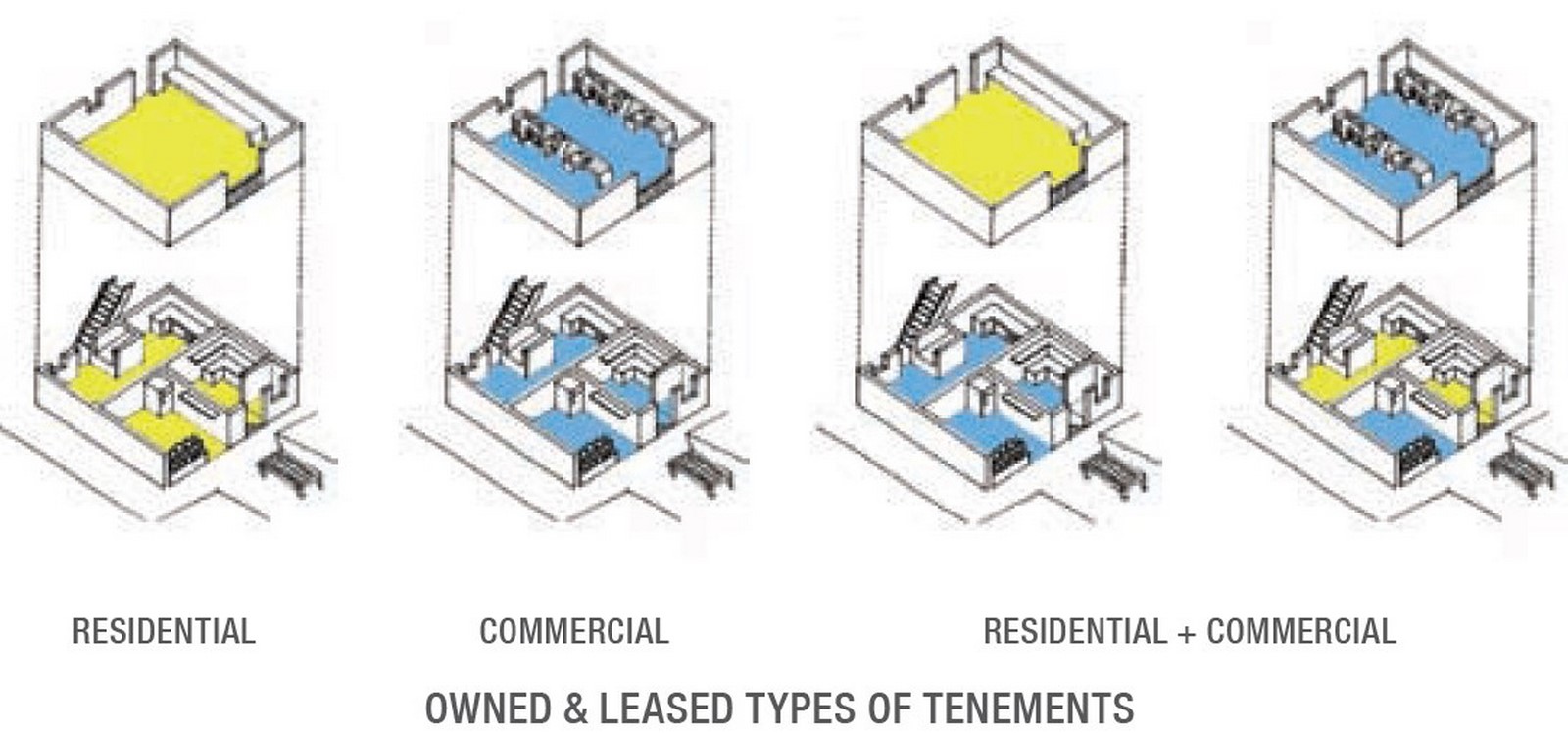 8 Conceptual plans for Dharavi redevelopment by innovative architects - Sheet6