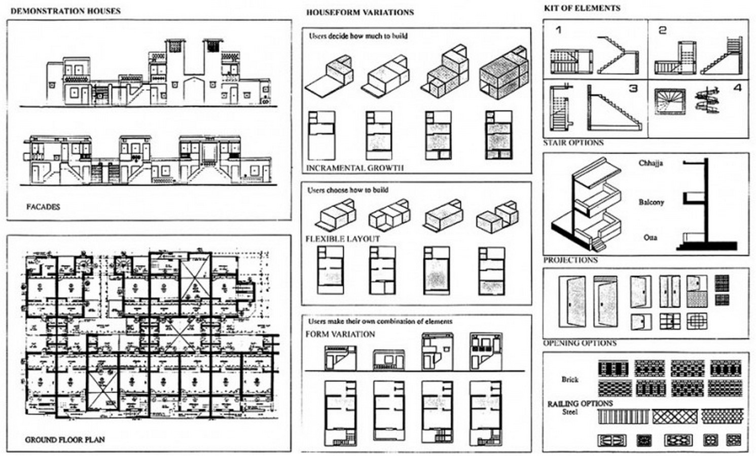 Rethinking The Architecture Of Mass Housing RTF Rethinking The Future