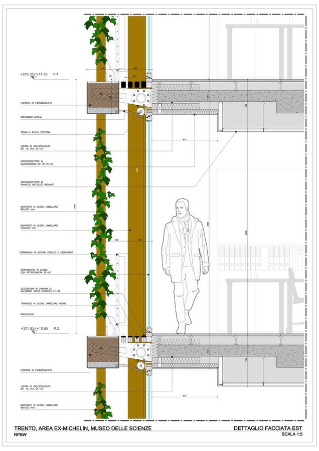 Section showing details of the Green facade_©archdaily