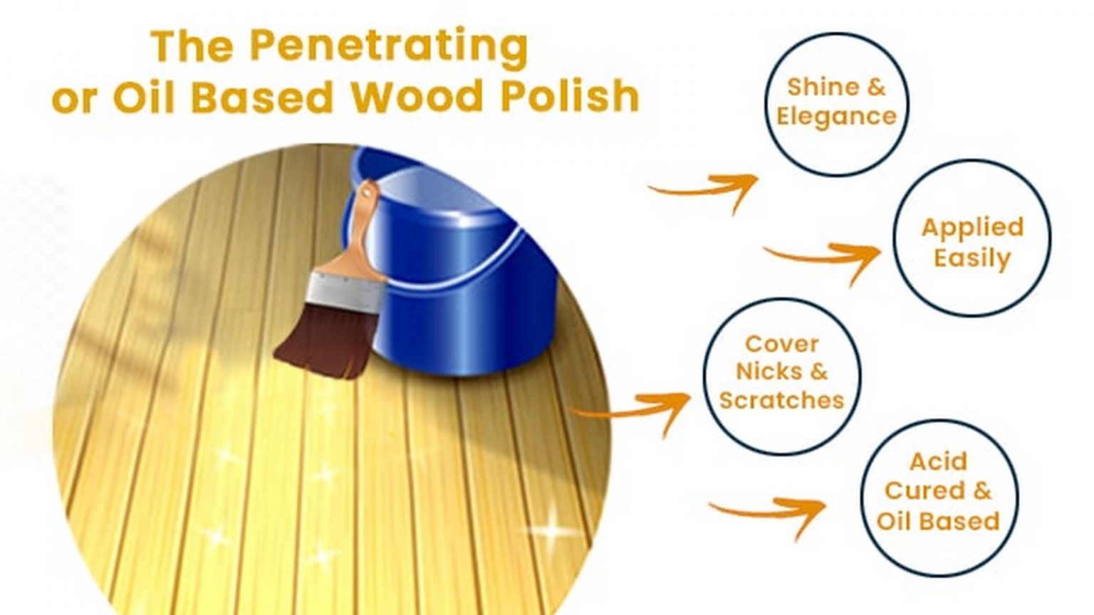 types-of-polish-for-wood-rtf-rethinking-the-future