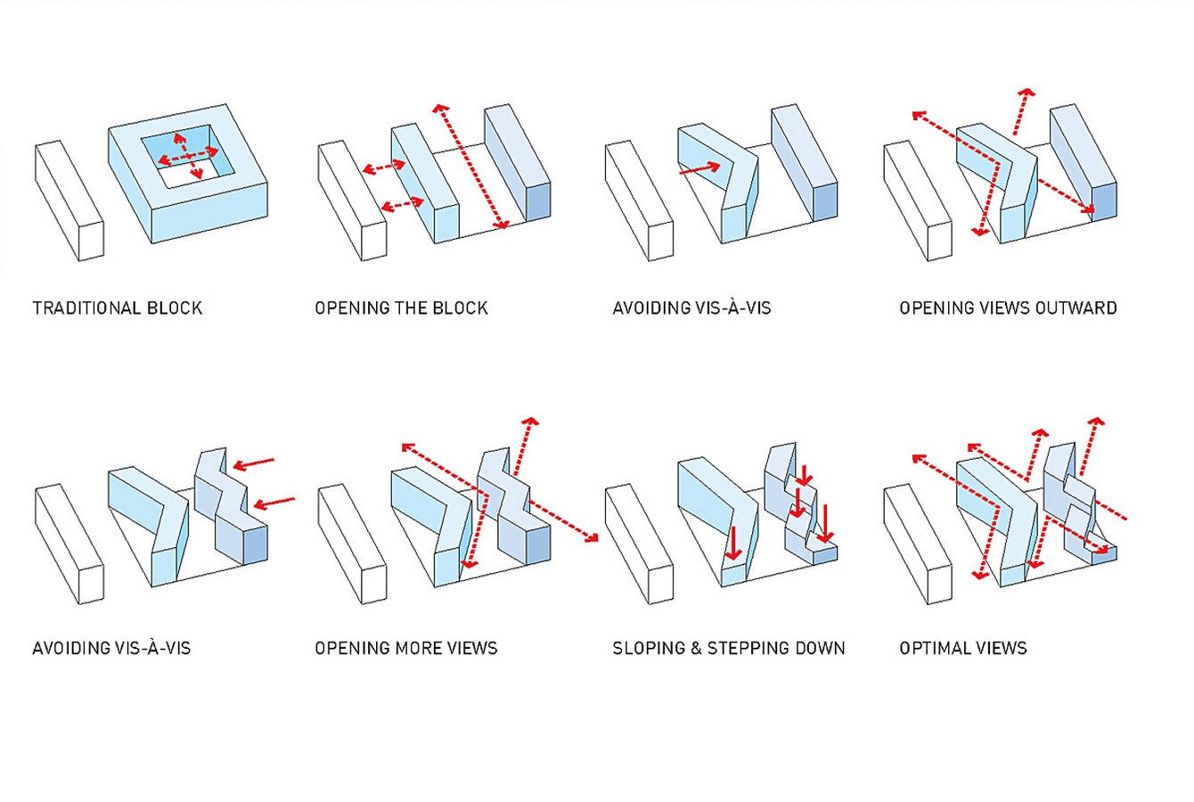 BIG Architects - 10 Iconic Projects - Sheet2