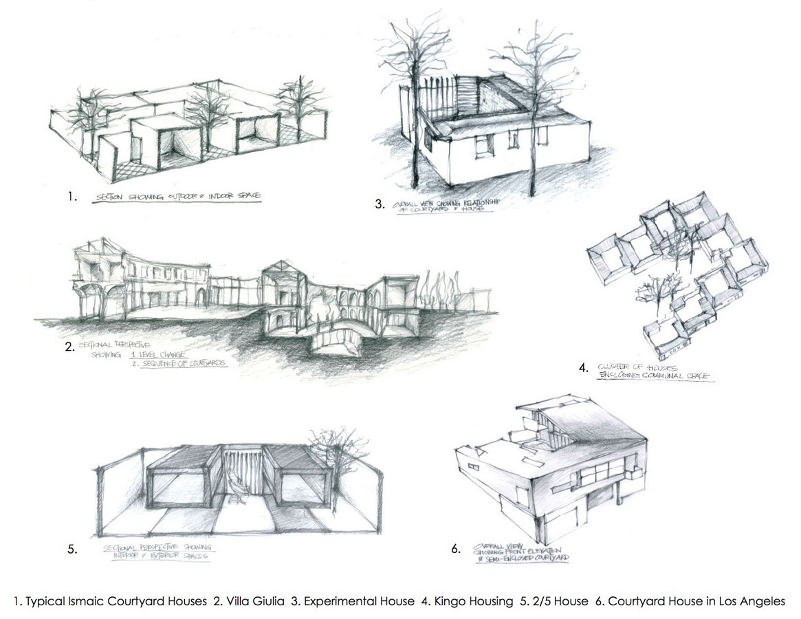 Jack Marquez - Fantasy Egyptian Architecture Sketches