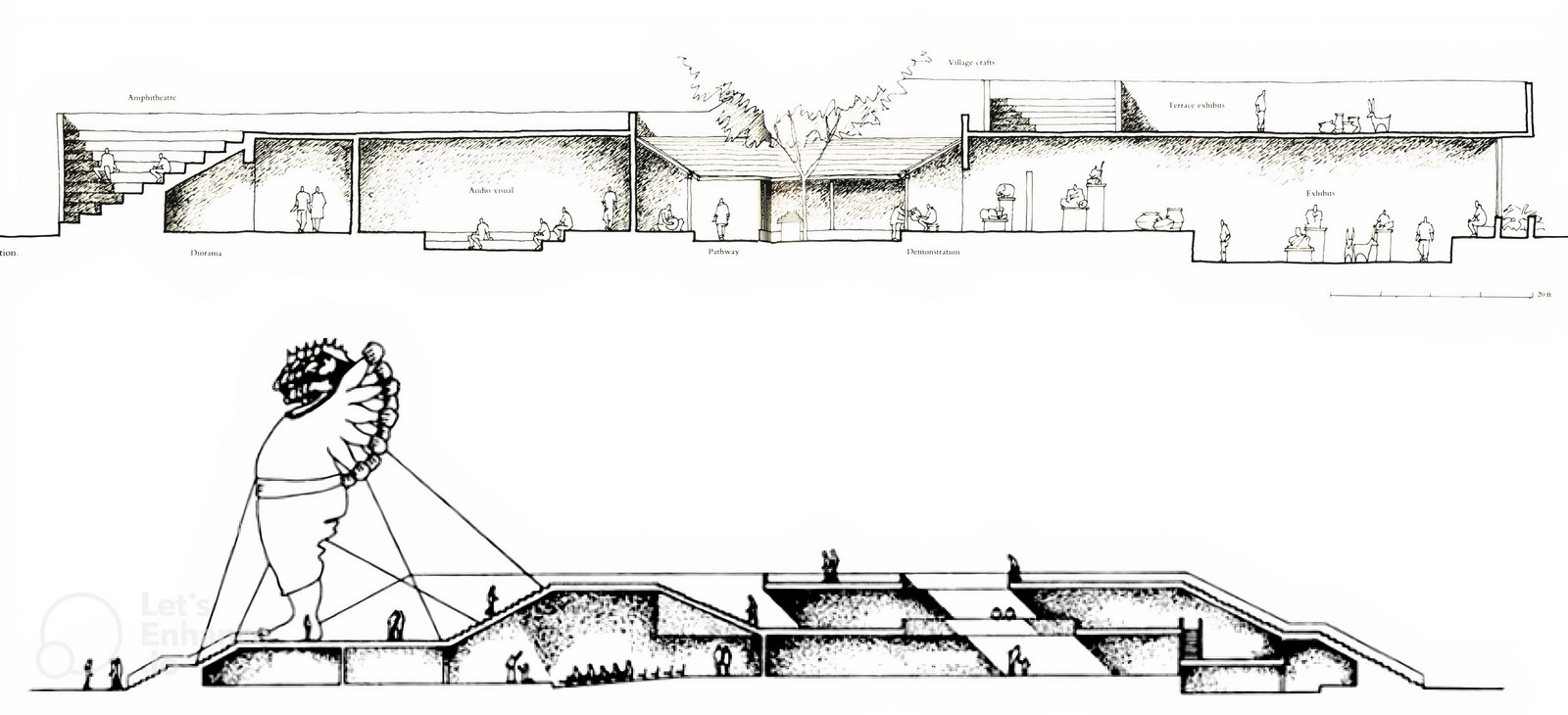 Museums of the World: National Crafts Museum & Hastkala Academy